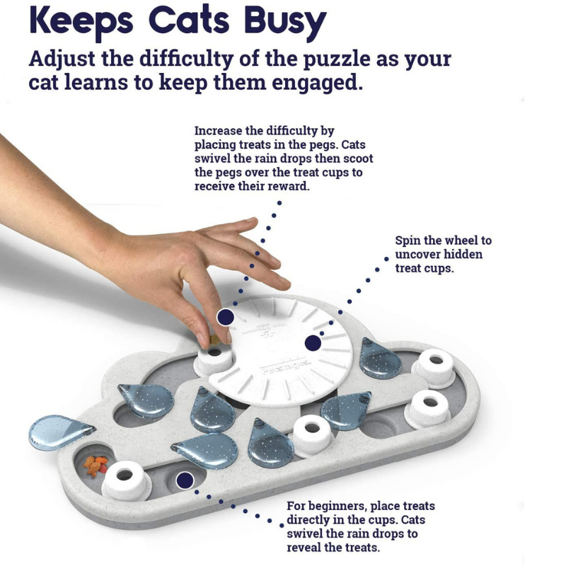 https://www.peticular.com.au/cdn/shop/products/NinaOttossonRainyDayPuzzle_Play_CatToy_4.png?v=1601377199&width=1445